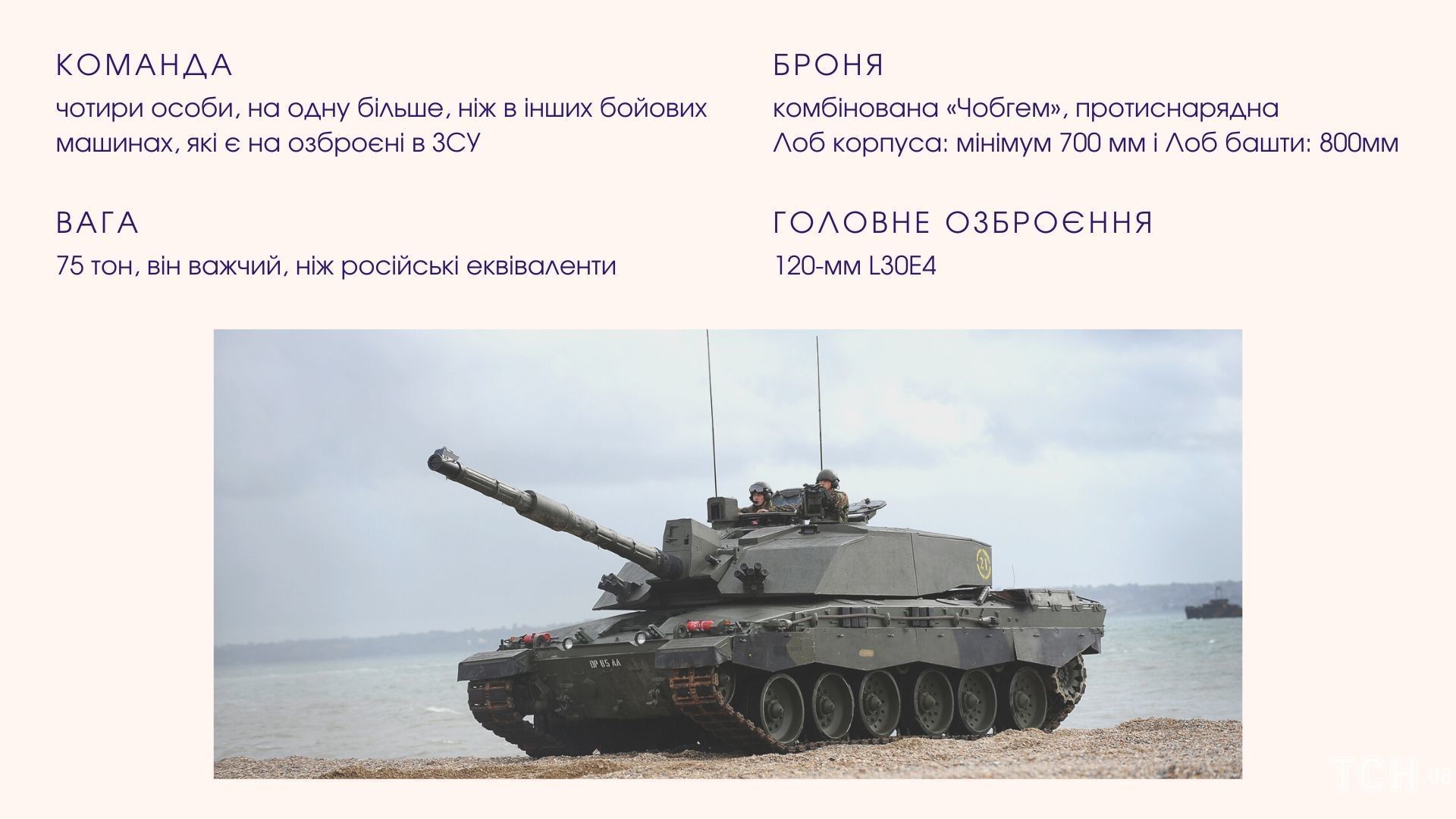 Танк Challenger 2 / © ТСН.ua